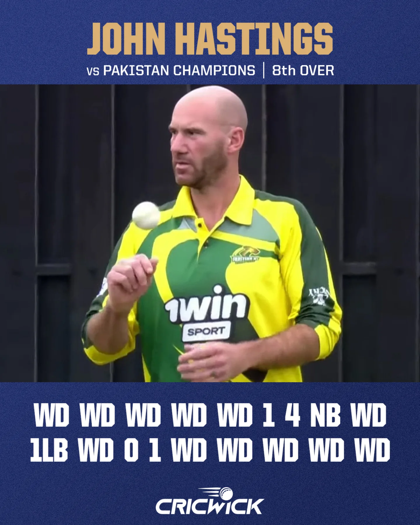Australia team bowls more wides
