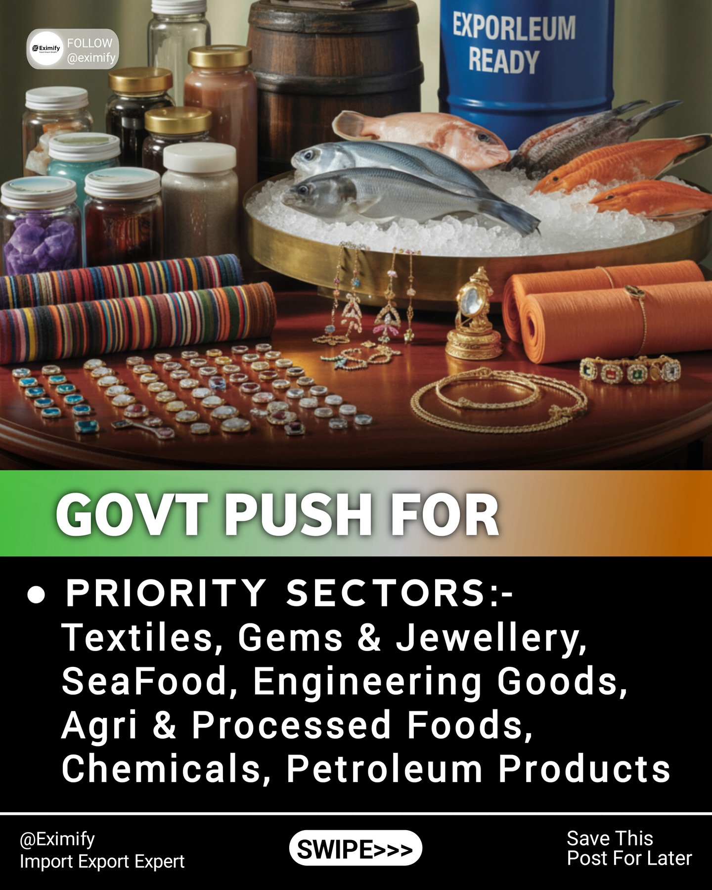 Indian economy in import export news