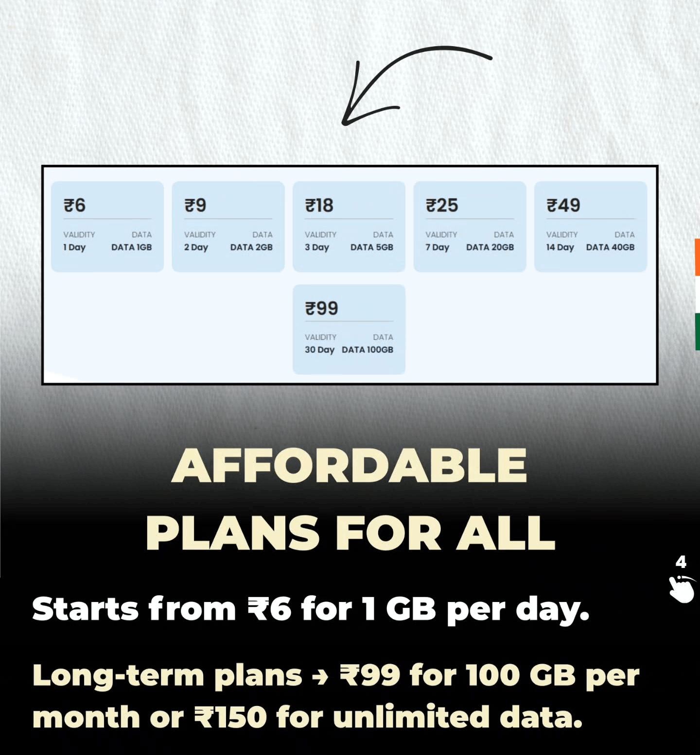 Pm wani public wifi india rs6 1gb tamil explained``
