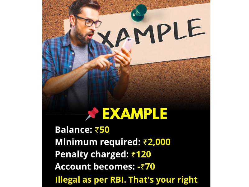 Rbi rule on savings account negative balance complaint awareness