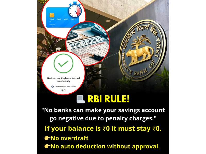 Rbi rule on savings account negative balance complaint awareness