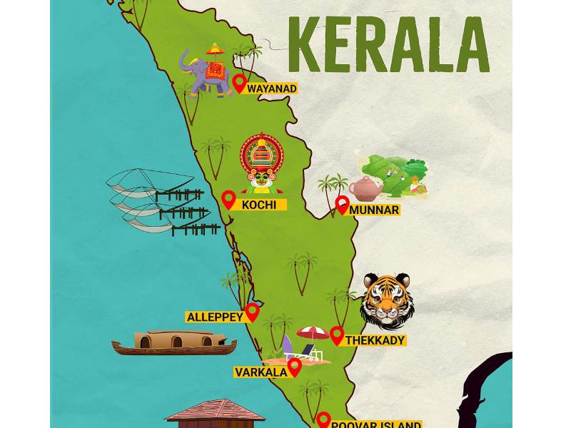 Kerala extreme poverty free state india