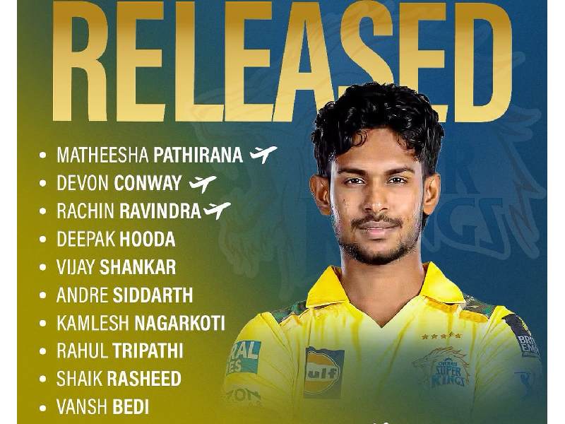Bcci announces ipl 2026 auction date team purse csk trade news