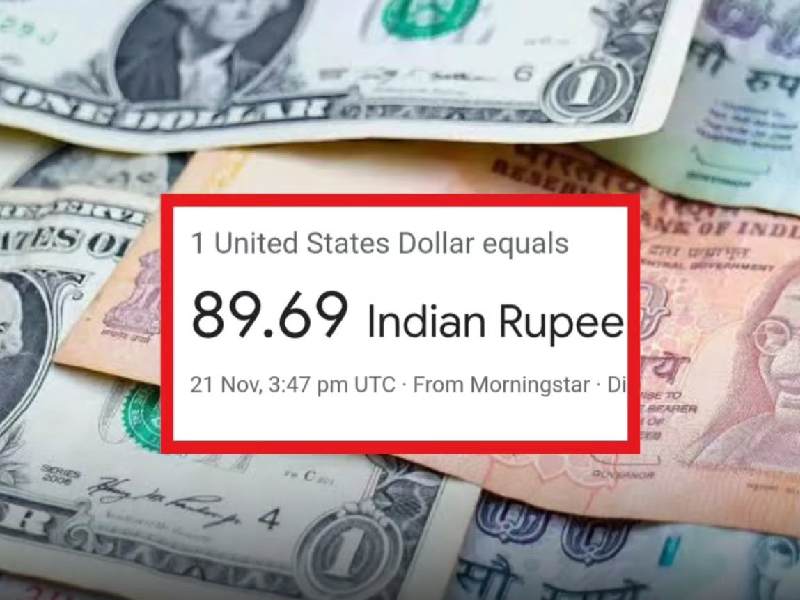 Indian rupee usd forecast 2026 blog