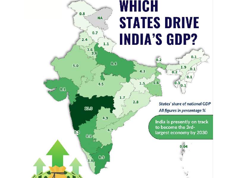 Tamil nadu second largest economy india 2025