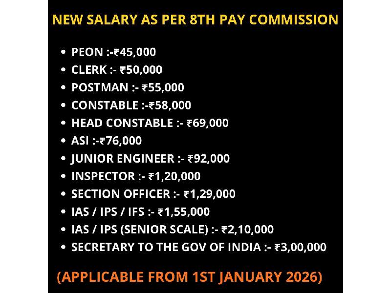 8th pay commission 2026 government salary revision india
